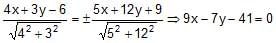 Distance of a Point from a Line and Distance between two Parallel Lines | Mathematics (Maths) Class 11 - Commerce